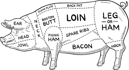Pork Deposit